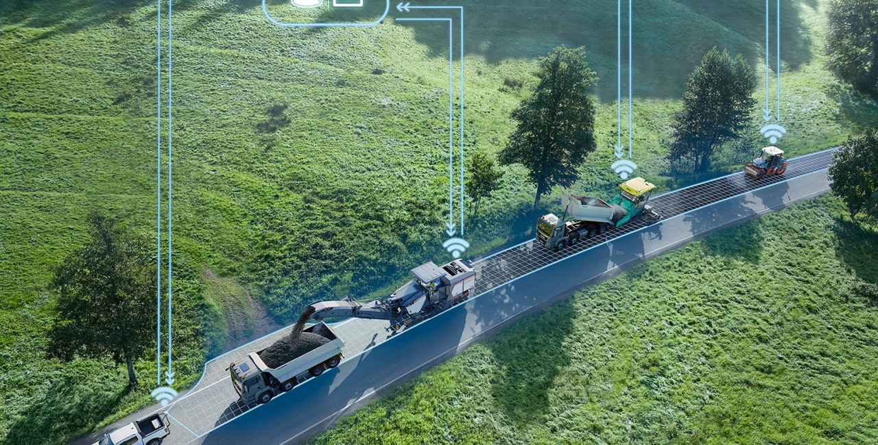 WIRTGEN GROUP: Ce înseamnă automatizarea inteligentă în construcția de drumuri?